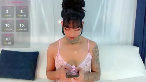 Snapshot of laura_sweet7 chatting on 11, 6, 2026 Laura online show from 11, 6, 2026