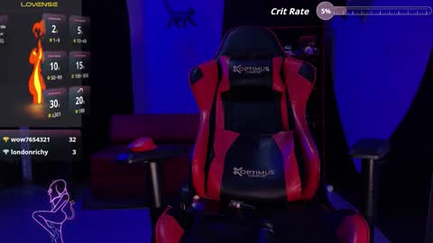 Snapshot of lauri_greeneyes1 chatting on 8, 3, 2026 ANA LAURA online show from 8, 3, 2026