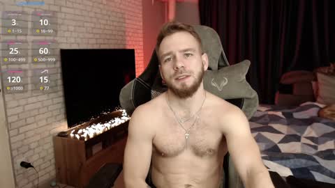 Snapshot of leo_stephens chatting on 16, 1, 2025 leo_stephens online show from 16, 1, 2025