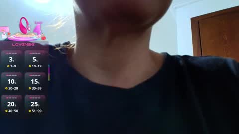 Snapshot of letiziamiller4 chatting on 16, 2, 2025 Letizia online show from 16, 2, 2025