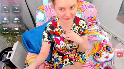 Snapshot of lexihoward chatting on 2, 4, 2026 Lexi online show from 2, 4, 2026