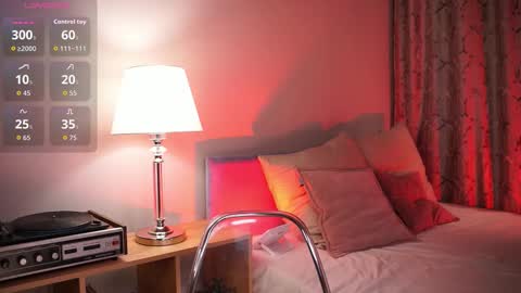 Lexy  online show from 27, 2, 2026