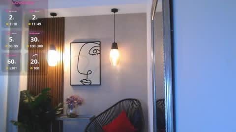 Snapshot of lia_mar_ chatting on 29, 4, 2026 LIA online show from 29, 4, 2026