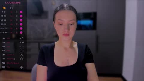 Snapshot of lililaluna chatting on 31, 1, 2026 ... online show from 31, 1, 2026