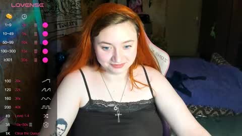 Alice online show from 24, 4, 2026