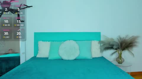 Snapshot of littlee_cherry18 chatting on 4, 11, 2025 Lana online show from 4, 11, 2025