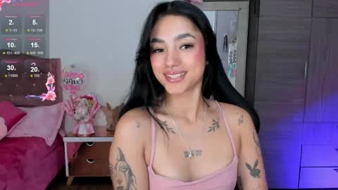 Snapshot of lizzie_corner chatting on 6, 5, 2026 Lizzie online show from 6, 5, 2026
