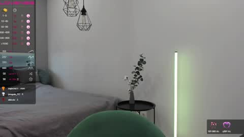 Snapshot of longoriaeva chatting on 4, 1, 2025 Eva online show from 4, 1, 2025