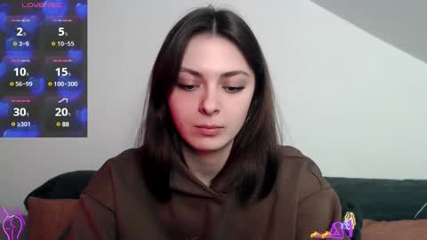 Lora online show from 8, 2, 2025