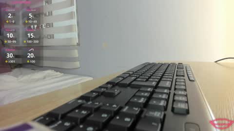 Snapshot of lou_rosse chatting on 29, 9, 2025  Lou Rosse  online show from 29, 9, 2025