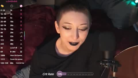 lovelylittlelucyy online show from 20, 2, 2025