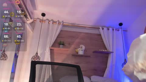 Snapshot of luceroo1 chatting on 21, 1, 2025 luceroo1 online show from 21, 1, 2025