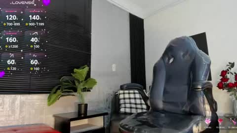 Snapshot of lucia_oregon chatting on 25, 6, 2026 L U C I A online show from 25, 6, 2026
