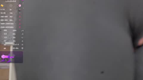 Alice online show from 23, 2, 2025