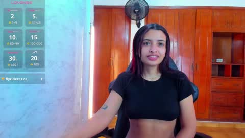 Snapshot of lucyskinny chatting on 17, 5, 2026 LUCY online show from 17, 5, 2026