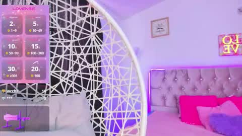 lushy_sweeet online show from 3, 3, 2026