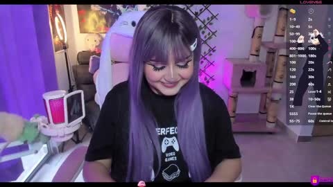 Snapshot of maddyfoox chatting on 28, 4, 2026 Maddy Foox online show from 28, 4, 2026