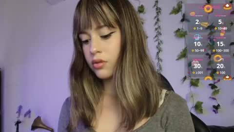 Snapshot of madisonbyers chatting on 4, 7, 2026 Ig madis0nbyers online show from 4, 7, 2026