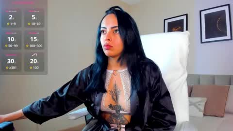 Snapshot of madisson_blue_ chatting on 25, 5, 2026 madisson_blue_ online show from 25, 5, 2026