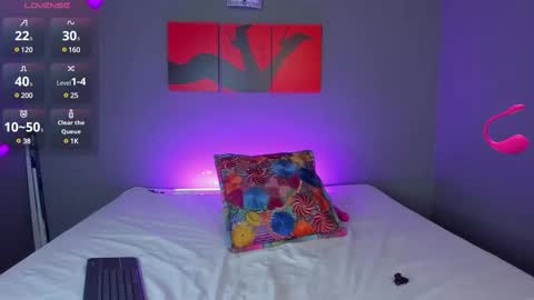 Snapshot of madissonshakur19 chatting on 11, 3, 2025 Madi online show from 11, 3, 2025