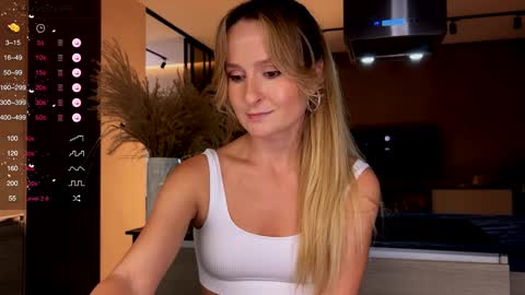 Snapshot of magicpeaach chatting on 7, 12, 2024 magicpeaach online show from 7, 12, 2024