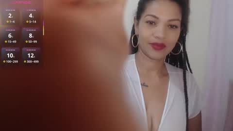 Snapshot of makennaa_1 chatting on 10, 2, 2026 MAKENNAA online show from 10, 2, 2026