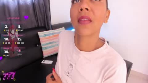 MalloryKim online show from 19, 4, 2026