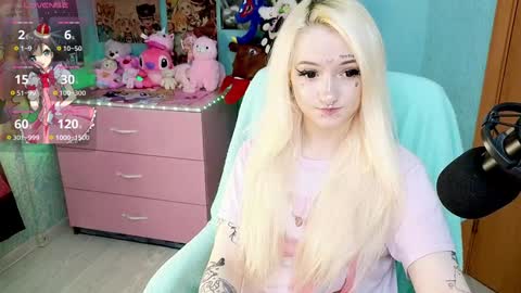 Snapshot of manuela_unicorn chatting on 1, 12, 2024 Manuela online show from 1, 12, 2024