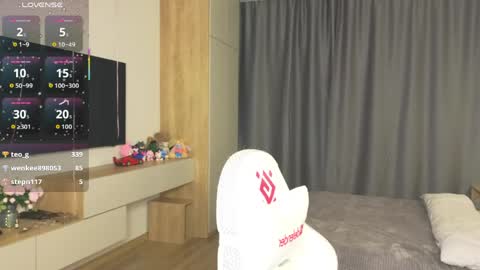 Snapshot of margaretsweet1 chatting on 15, 5, 2026 Margaret online show from 15, 5, 2026