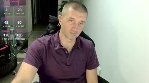 maribor5879 online show from 17, 9, 2025