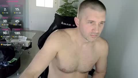 maribor5879 online show from 28, 2, 2026