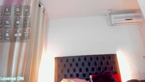 Marilyn online show from 5, 12, 2025