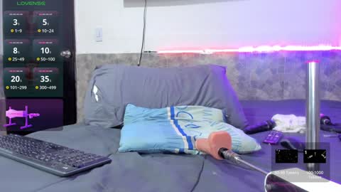 Snapshot of mattcoom chatting on 30, 1, 2025 Matt Coom Independent model online show from 30, 1, 2025