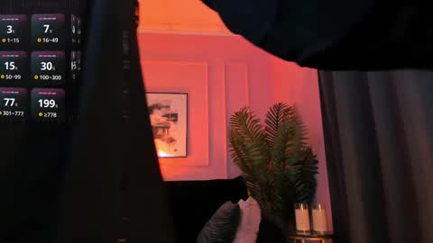 Snapshot of maya___muse chatting on 4, 2, 2026 Maya online show from 4, 2, 2026