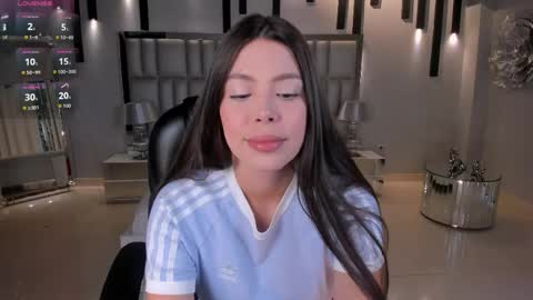 Snapshot of meganscottx chatting on 9, 6, 2026 Megan online show from 9, 6, 2026