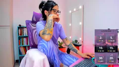 Snapshot of megganjobs chatting on 21, 6, 2026 Juli online show from 21, 6, 2026