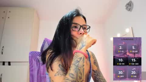 Snapshot of megganjobs chatting on 30, 6, 2026 Juli online show from 30, 6, 2026