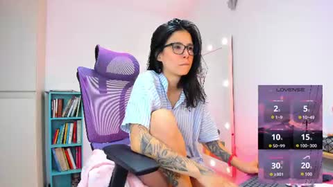 Snapshot of megganjobs chatting on 28, 7, 2026 Juli online show from 28, 7, 2026