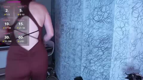 MelanyLuv online show from 9, 4, 2026