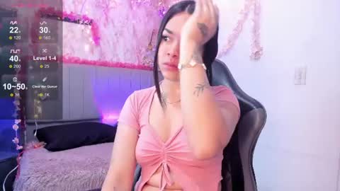 melissa___saenz online show from 6, 7, 2026