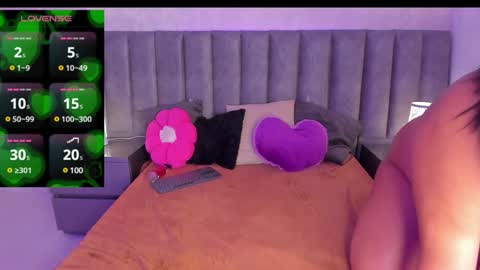 Snapshot of melissajordan1 chatting on 8, 2, 2025 MELISSA JORDAN online show from 8, 2, 2025