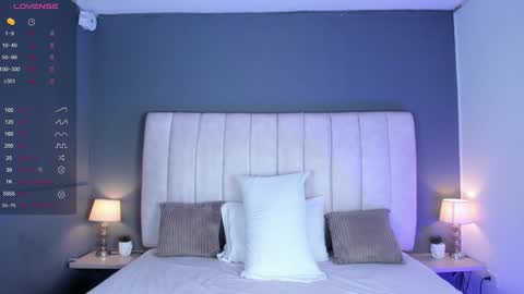 M E L I S S A  online show from 24, 1, 2025