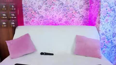 Snapshot of melodyhudson chatting on 5, 7, 2026 Melody online show from 5, 7, 2026