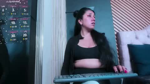 Mia Carter  Schedule 800 - 1430 gtm-5 online show from 13, 3, 2026