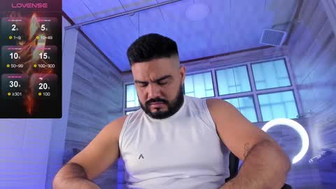 Snapshot of michaelbear_ chatting on 12, 1, 2025 Michael online show from 12, 1, 2025