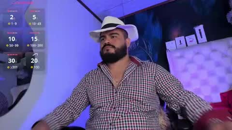 Snapshot of michaelbear_ chatting on 2, 3, 2025 Michael online show from 2, 3, 2025