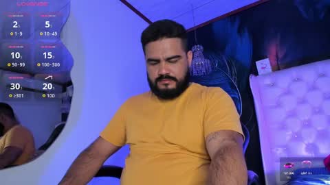 Snapshot of michaelbear_ chatting on 3, 3, 2025 Michael online show from 3, 3, 2025