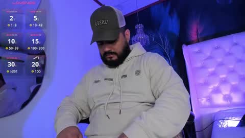 Snapshot of michaelbear_ chatting on 4, 3, 2025 Michael online show from 4, 3, 2025