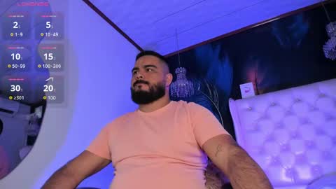 Snapshot of michaelbear_ chatting on 10, 3, 2025 Michael online show from 10, 3, 2025