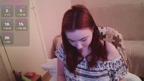 Snapshot of mickywood chatting on 5, 2, 2026 Micky online show from 5, 2, 2026